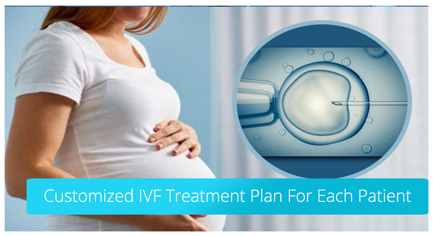 Customized IVF Treatment Plan For Each Patient