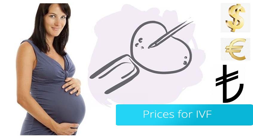 Prices for IVF
